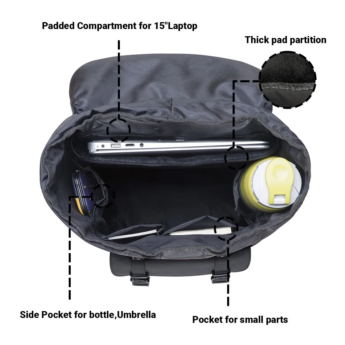 KAUKKO Backpack for city trips, EP5-8 ( Black / 20.5L )